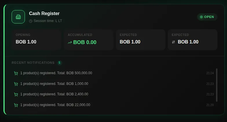 VETEK Dashboard — Cash Register Real-Time Card with Sales Overview